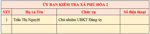 UBKT ĐẢNG